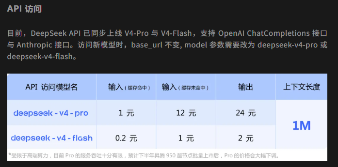 DeepSeek V4 核心参数对比
